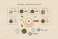 Tea Brewing Guide